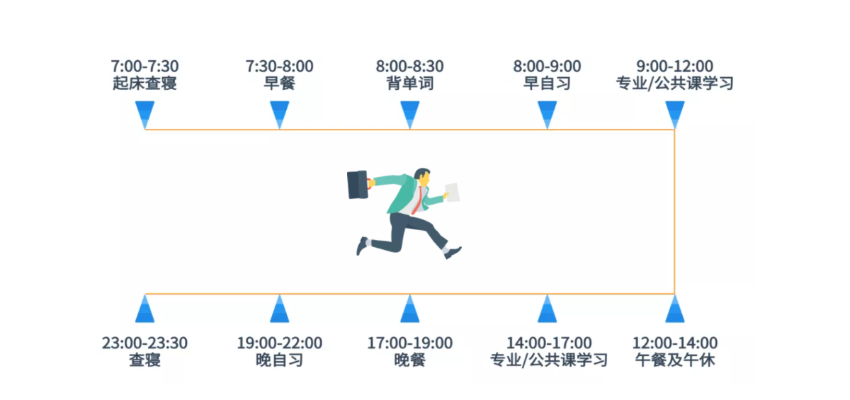 成都立亚学习基地