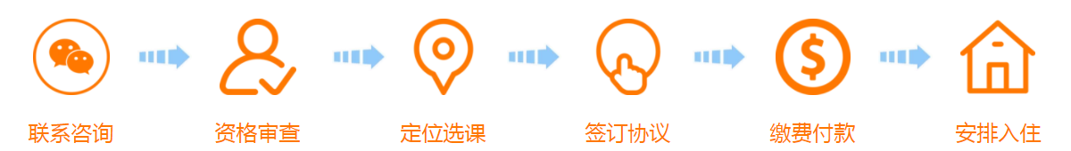 成都立亚寄宿考研学习基地