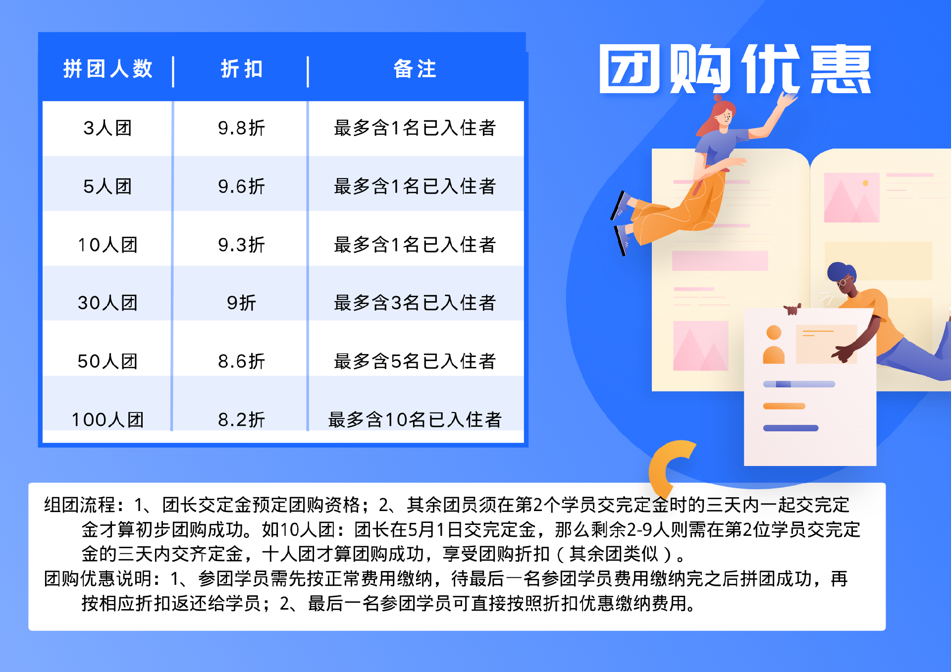 寄宿制考研学校多少钱